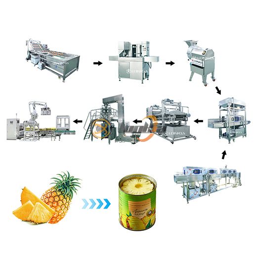 Pineapple Canning Processing Line
